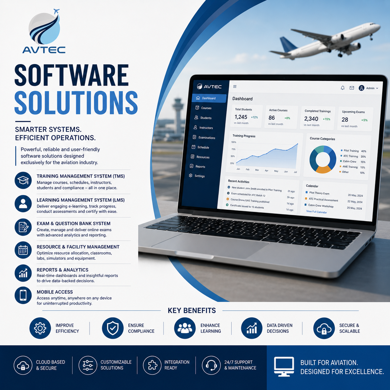 Aviation Training Management System Support
